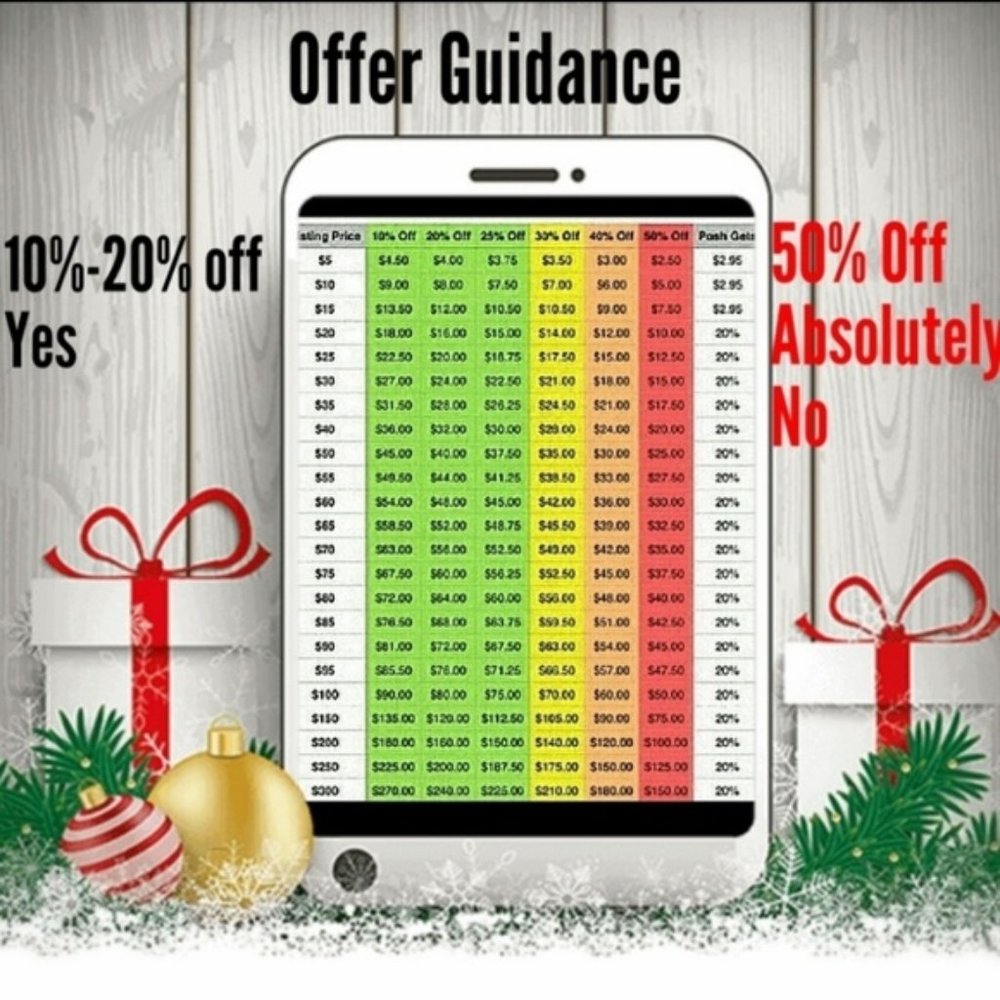 Make a reasonable offer